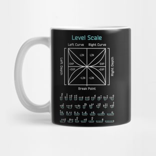 FM Synthesis Mug